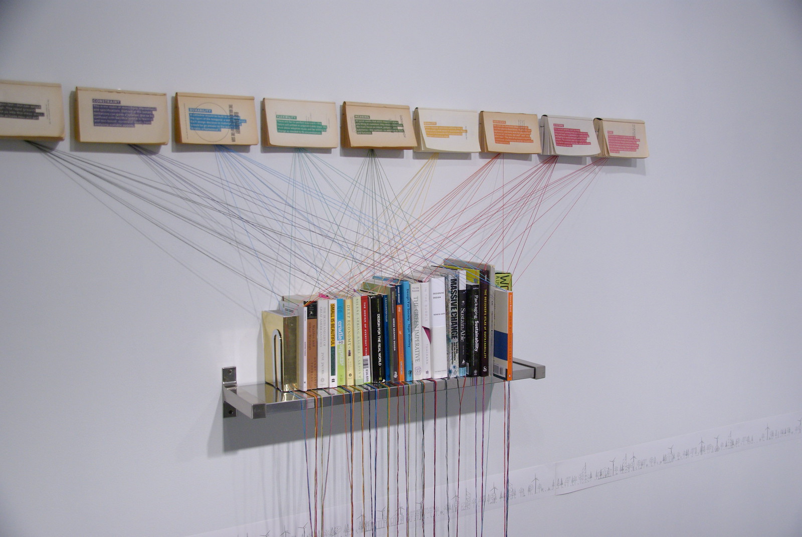 The Sustainabilitist Principles installation: found books connected by long lengths of embroidery floss, with definitions screen-printed onto the front matter of found paperback novels